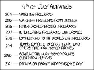 Illustration for article titled Happy Fireworks and Drones Day, 'Murica